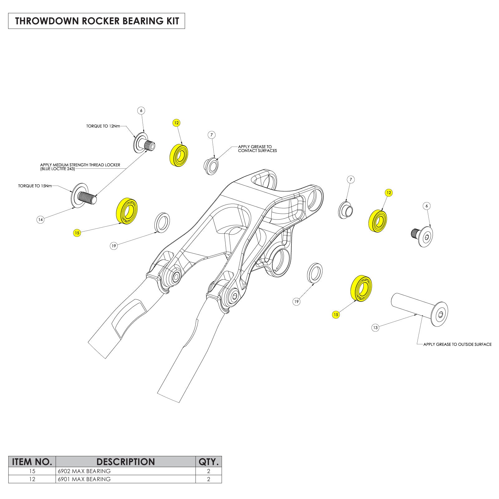 Throwdown Rocker Bearing Kit